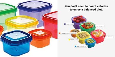 21 Day Fix Container Kit: Portion Control for Weight Loss
