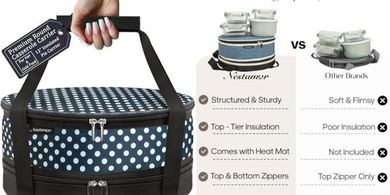 Collapsible Insulated Carrier: Pies, Cakes, Cheesecakes (12.5" x 6")
