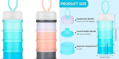 Portable Leakproof Protein Powder Dispensers (2-pack, Pink & Blue)
